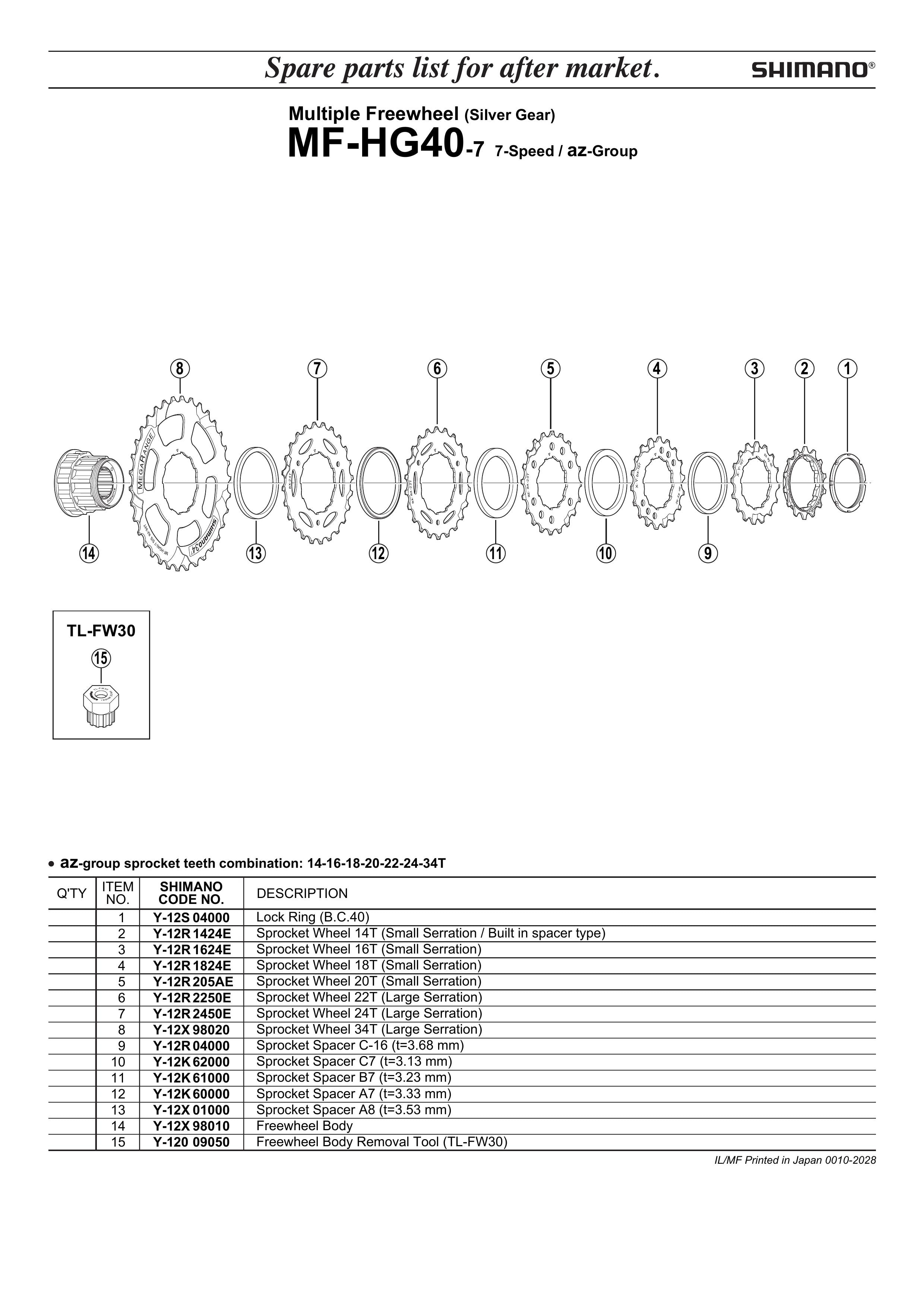 Manuals Search | Manuals & Technical Documents